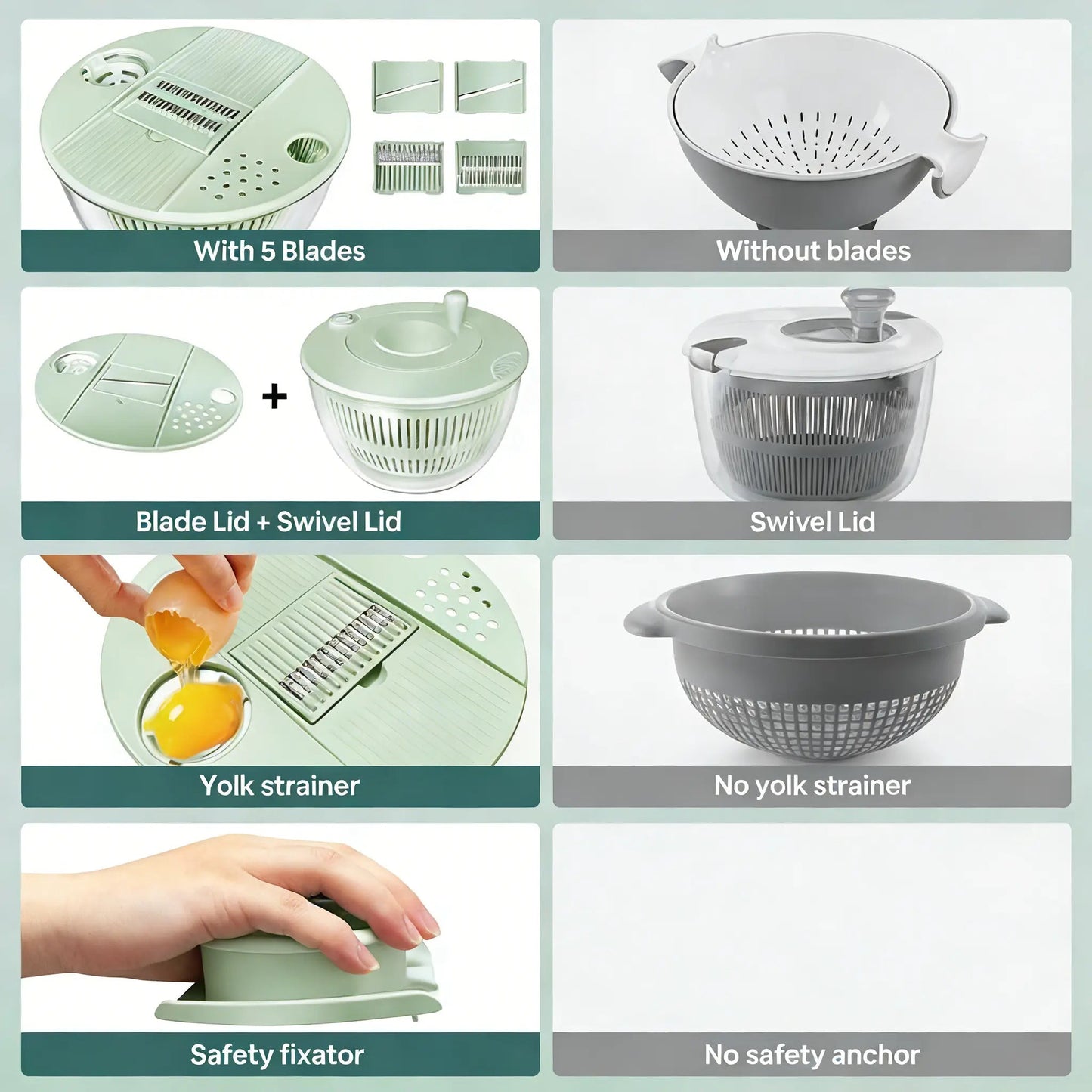 Salad Spinner with Slicer – 5.3 Qt Vegetable Washing Bowl & Kitchen Food Prep Tool